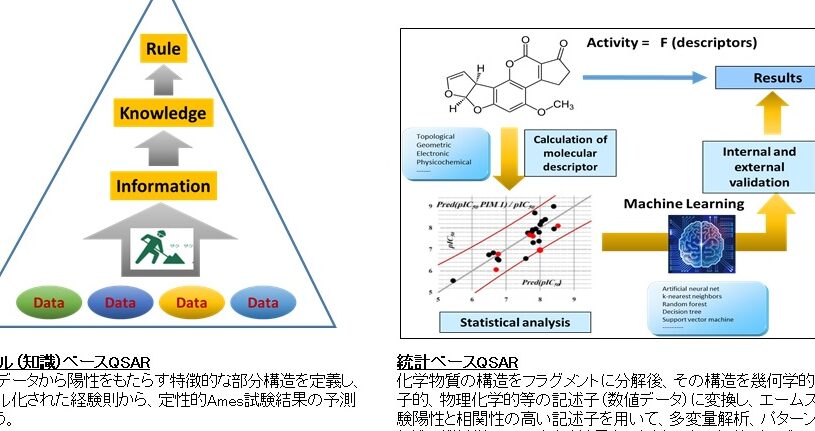 小核試験とは何か？その概要と目的を解説