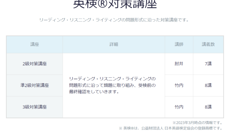 英検 試験結果 いつ発表されるのか詳しく解説